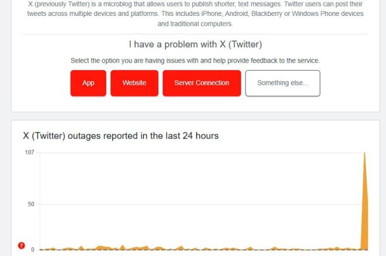Is X Down?