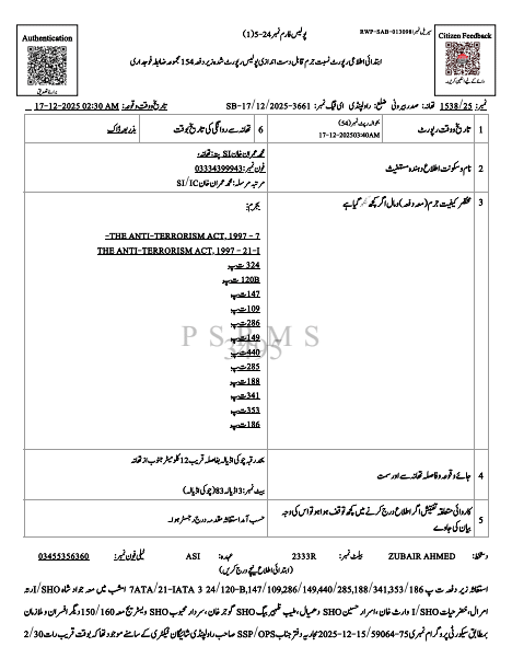 Imran Khan’s sisters booked under anti-terrorism laws